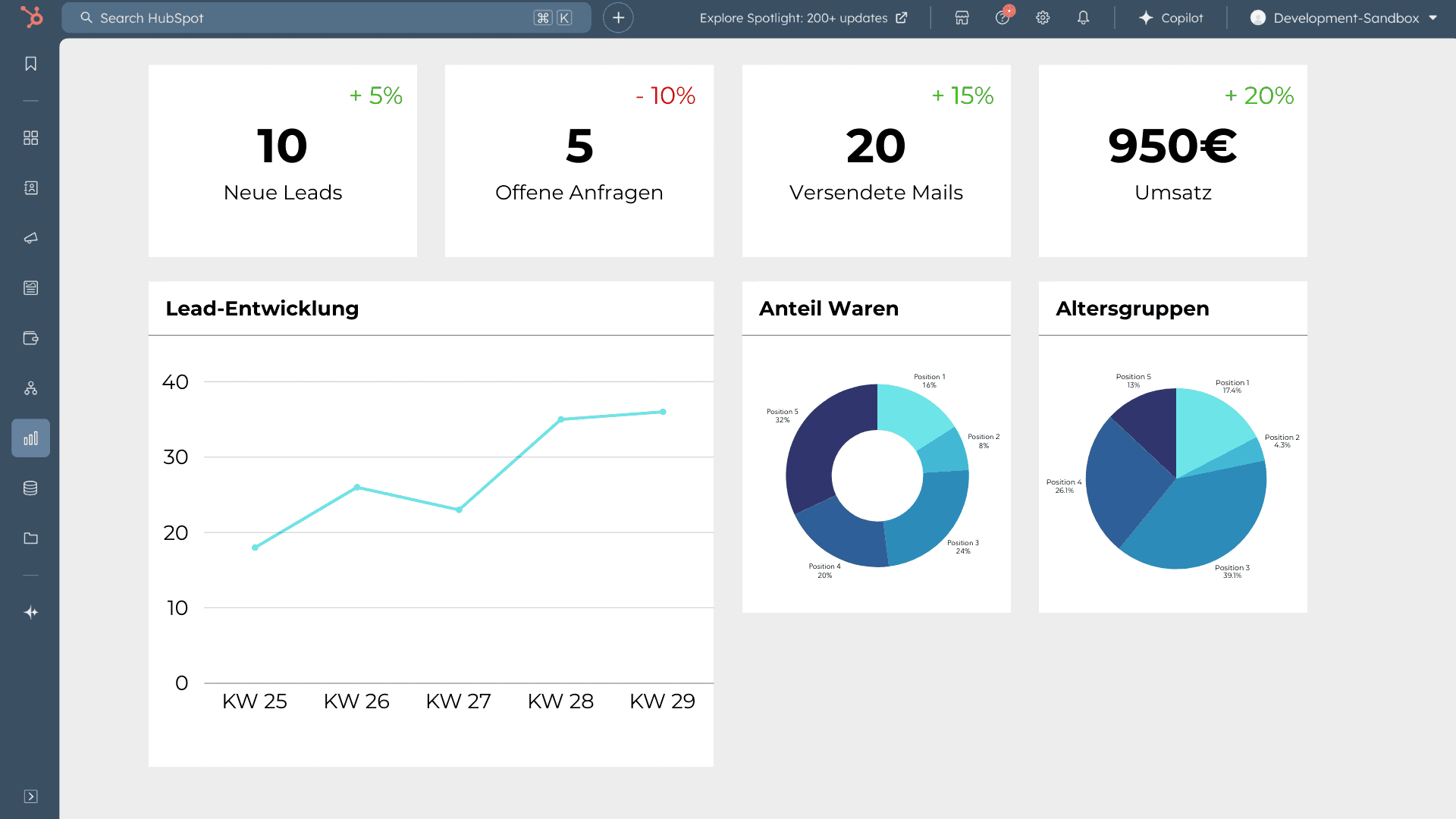 Individuelles HubSpot-Dashboard