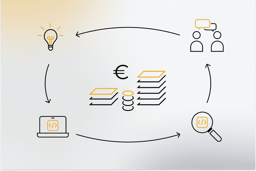 Illustration - Kosten einer Individualsoftware